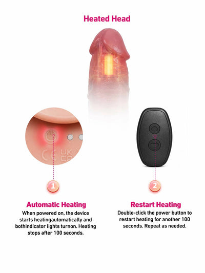 Victor 8.8" x 1.8" 9-Mode Synchronized Thrusting Dildo with Heat and IPX6